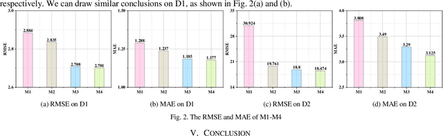Figure 2 for \b{eta}-Divergence-Based Latent Factorization of Tensors model for QoS prediction