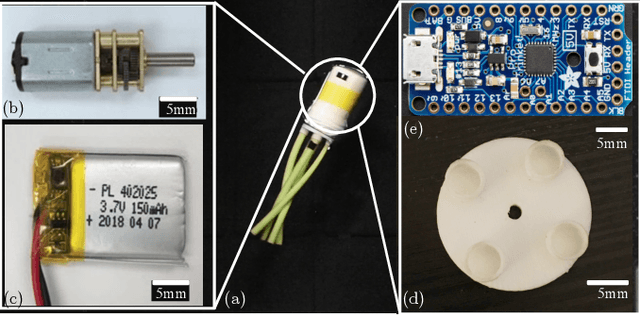 Figure 2 for Simple Flagellated Soft Robot for Locomotion near Air-Fluid Interface