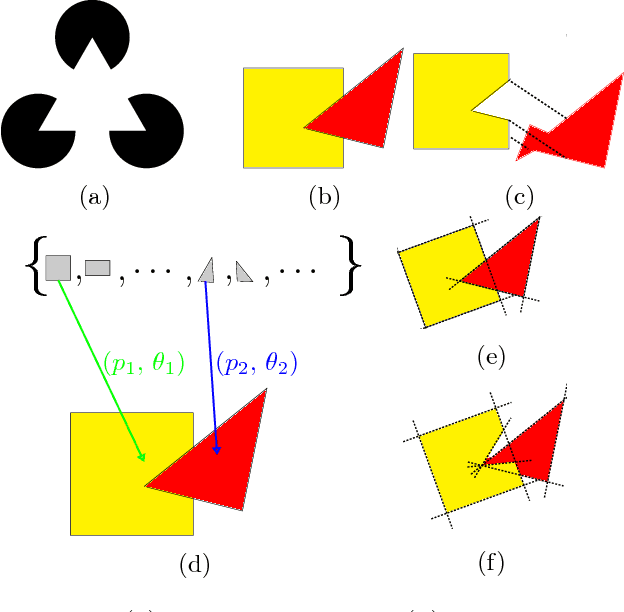 Figure 1 for Group invariance principles for causal generative models