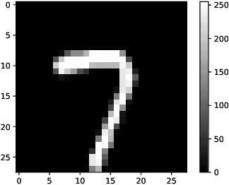 Figure 4 for Proving Data-Poisoning Robustness in Decision Trees