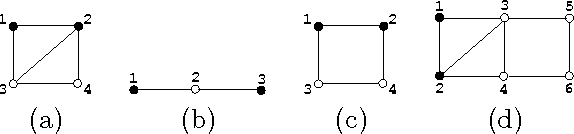 Figure 1 for Learning mixed graphical models from data with p larger than n