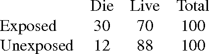 Figure 1 for Bounding the Probability of Causation in Mediation Analysis