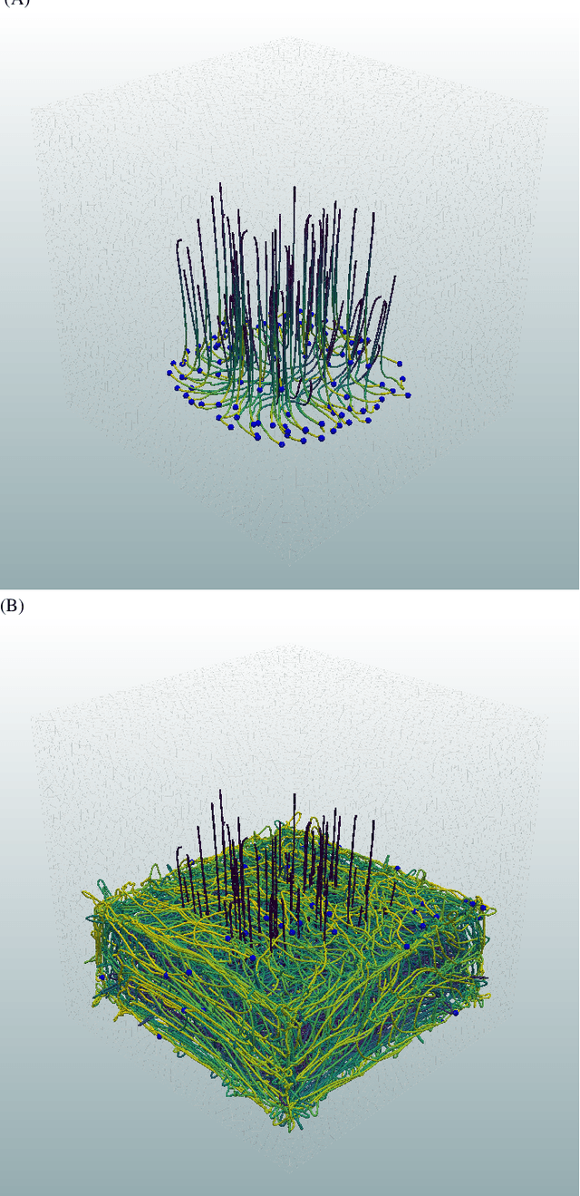 Figure 3 for Multi-UAV trajectory planning for 3D visual inspection of complex structures