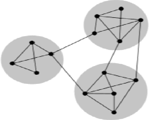 Figure 2 for Towards Modularity Optimization Using Reinforcement Learning to Community Detection in Dynamic Social Networks
