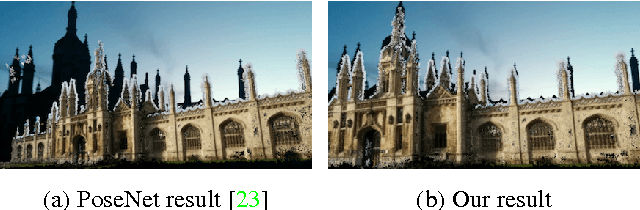 Figure 1 for Image-based localization using LSTMs for structured feature correlation