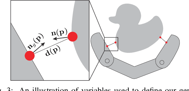 Figure 3 for Deep Differentiable Grasp Planner for High-DOF Grippers