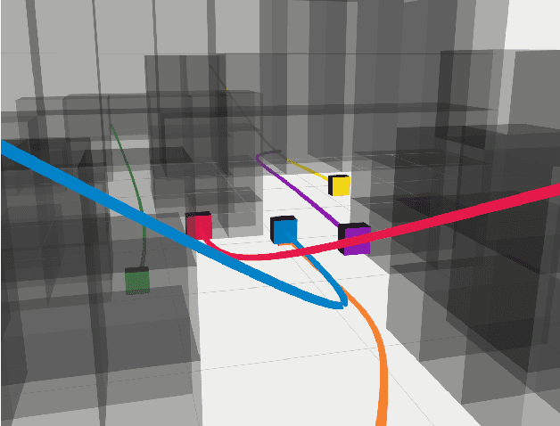 Figure 1 for RLSS: Real-time Multi-Robot Trajectory Replanning using Linear Spatial Separations