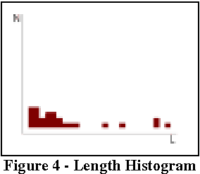 Figure 4 for Line and Word Matching in Old Documents