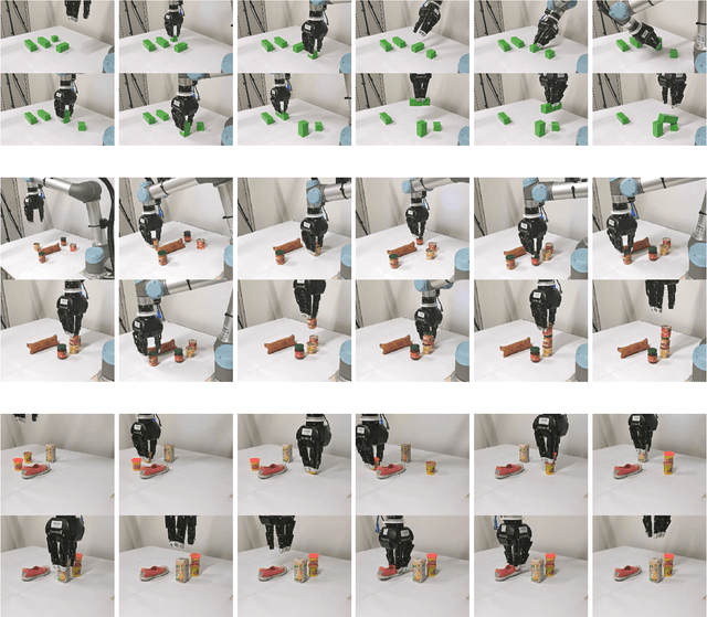 Figure 2 for Learning visual policies for building 3D shape categories