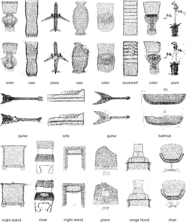 Figure 4 for LG-GAN: Label Guided Adversarial Network for Flexible Targeted Attack of Point Cloud-based Deep Networks