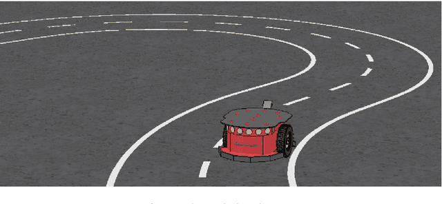 Figure 1 for Indirect and Direct Training of Spiking Neural Networks for End-to-End Control of a Lane-Keeping Vehicle