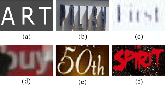 Figure 1 for Focusing Attention: Towards Accurate Text Recognition in Natural Images