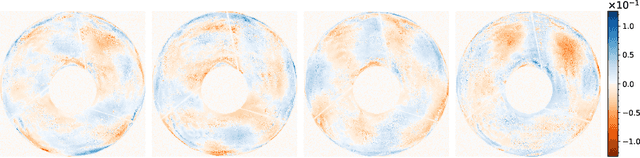 Figure 4 for Rethinking the modeling of the instrumental response of telescopes with a differentiable optical model