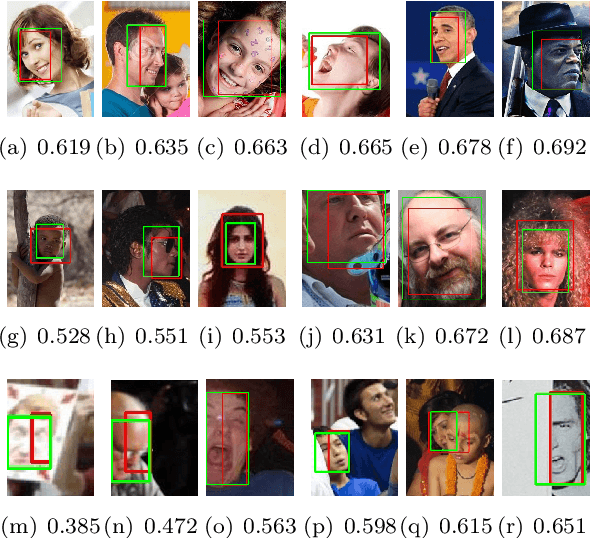 Figure 3 for BDC: Bounding-Box Deep Calibration for High Performance Face Detection