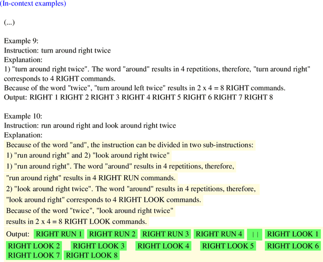 Figure 4 for Induced Natural Language Rationales and Interleaved Markup Tokens Enable Extrapolation in Large Language Models