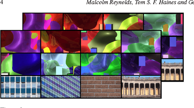 Figure 2 for Swipe Mosaics from Video