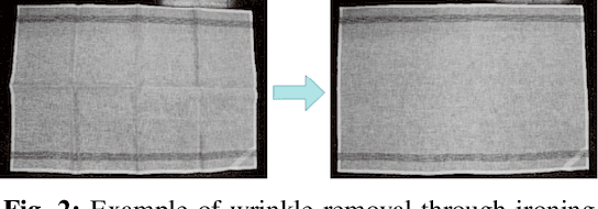 Figure 2 for Household Cloth Object Set: Fostering Benchmarking in Deformable Object Manipulation