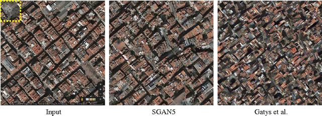 Figure 1 for Texture Synthesis with Spatial Generative Adversarial Networks