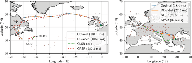 Figure 3 for Deep Learning Aided Packet Routing in Aeronautical Ad-Hoc Networks Relying on Real Flight Data: From Single-Objective to Near-Pareto Multi-Objective Optimization