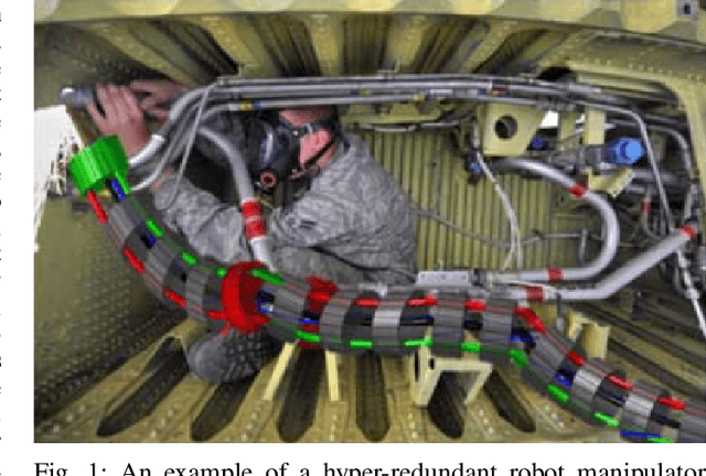 Figure 1 for Torque-Limited Manipulation Planning through Contact by Interleaving Graph Search and Trajectory Optimization