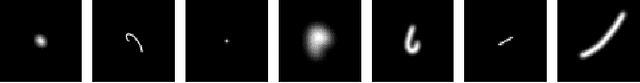 Figure 1 for Fast and Robust Cascade Model for Multiple Degradation Single Image Super-Resolution