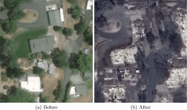 Figure 2 for Satellite imagery analysis for operational damage assessment in Emergency situations