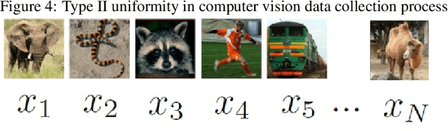 Figure 4 for Global Optimum Search in Quantum Deep Learning
