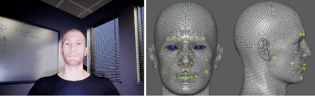 Figure 1 for Identifying Bias in AI using Simulation