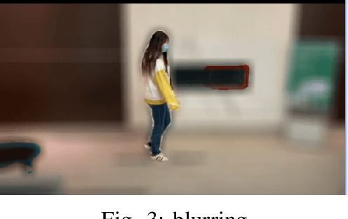 Figure 3 for Real-time Street Human Motion Capture