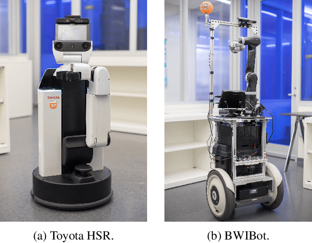 Figure 3 for Interaction and Autonomy in RoboCup@Home and Building-Wide Intelligence