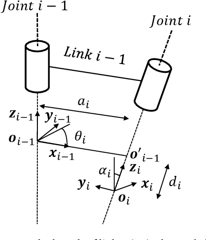 Figure 1 for Closed-form solutions for the inverse kinematics of serial robots using conformal geometric algebra