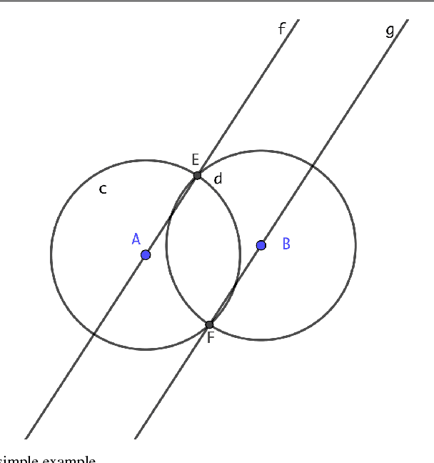 Figure 2 for Detecting truth, just on parts