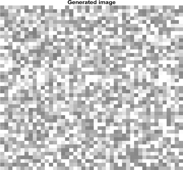 Figure 3 for Black Box Algorithm Selection by Convolutional Neural Network