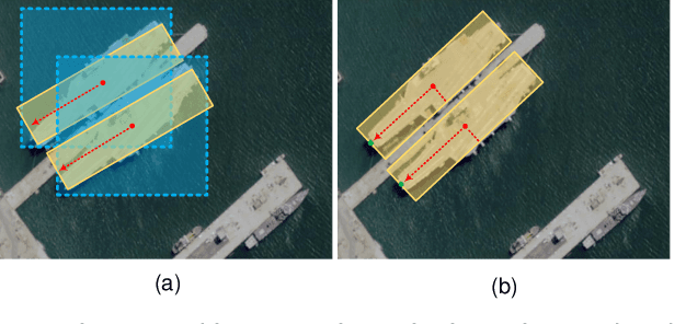 Figure 1 for Single-stage Rotate Object Detector via Two Points with Solar Corona Heatmap