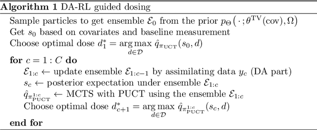 Figure 1 for Reinforcement learning and Bayesian data assimilation for model-informed precision dosing in oncology