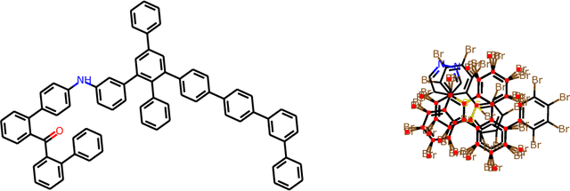 Figure 2 for Grammars and reinforcement learning for molecule optimization