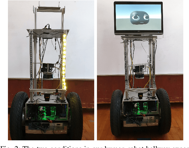 Figure 2 for Incorporating Gaze into Social Navigation