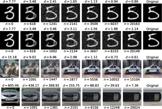 Figure 3 for Sign-OPT: A Query-Efficient Hard-label Adversarial Attack