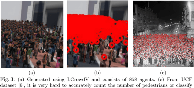 Figure 4 for LCrowdV: Generating Labeled Videos for Simulation-based Crowd Behavior Learning