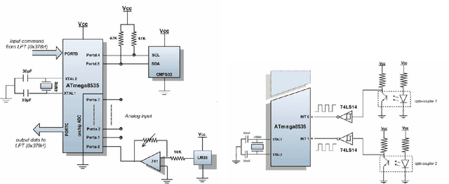 Figure 4 for Microcontroller-based System for Modular Networked Robot