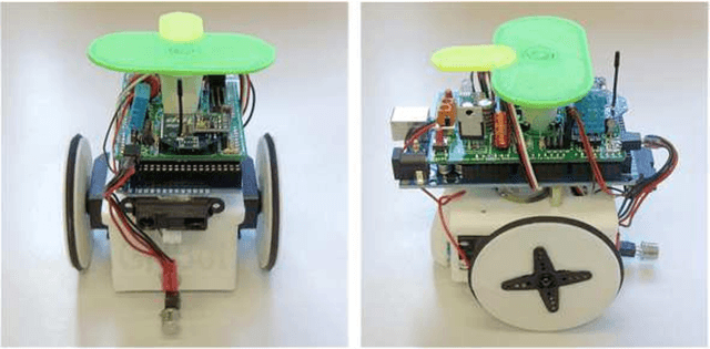 Figure 1 for Self-calibration of a differential wheeled robot using only a gyroscope and a distance sensor