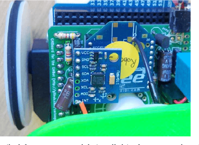 Figure 3 for Self-calibration of a differential wheeled robot using only a gyroscope and a distance sensor