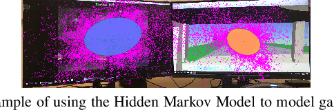 Figure 1 for A Workload Adaptive Haptic Shared Control Scheme for Semi-Autonomous Driving