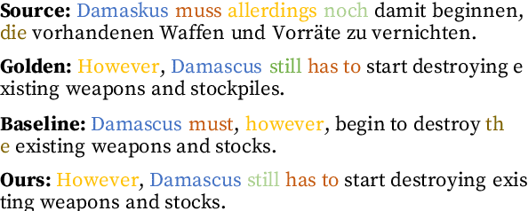 Figure 1 for Lack of Fluency is Hurting Your Translation Model