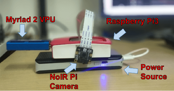 Figure 4 for Low-Power Hardware-Based Deep-Learning Diagnostics Support Case Study
