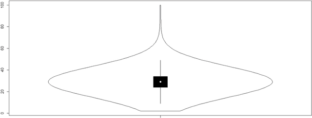 Figure 2 for Parallel Texts in the Hebrew Bible, New Methods and Visualizations