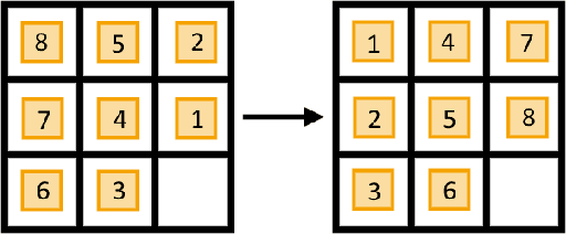Figure 4 for Preference-Based Monte Carlo Tree Search