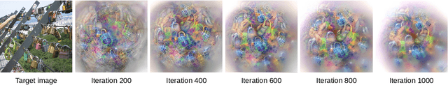 Figure 3 for The Mind's Eye: Visualizing Class-Agnostic Features of CNNs