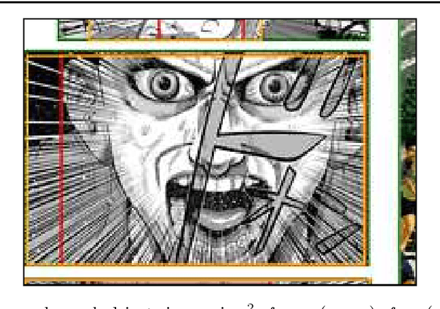 Figure 3 for Object Detection for Comics using Manga109 Annotations