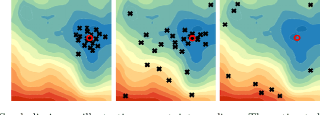 Figure 1 for Approaching Neural Network Uncertainty Realism